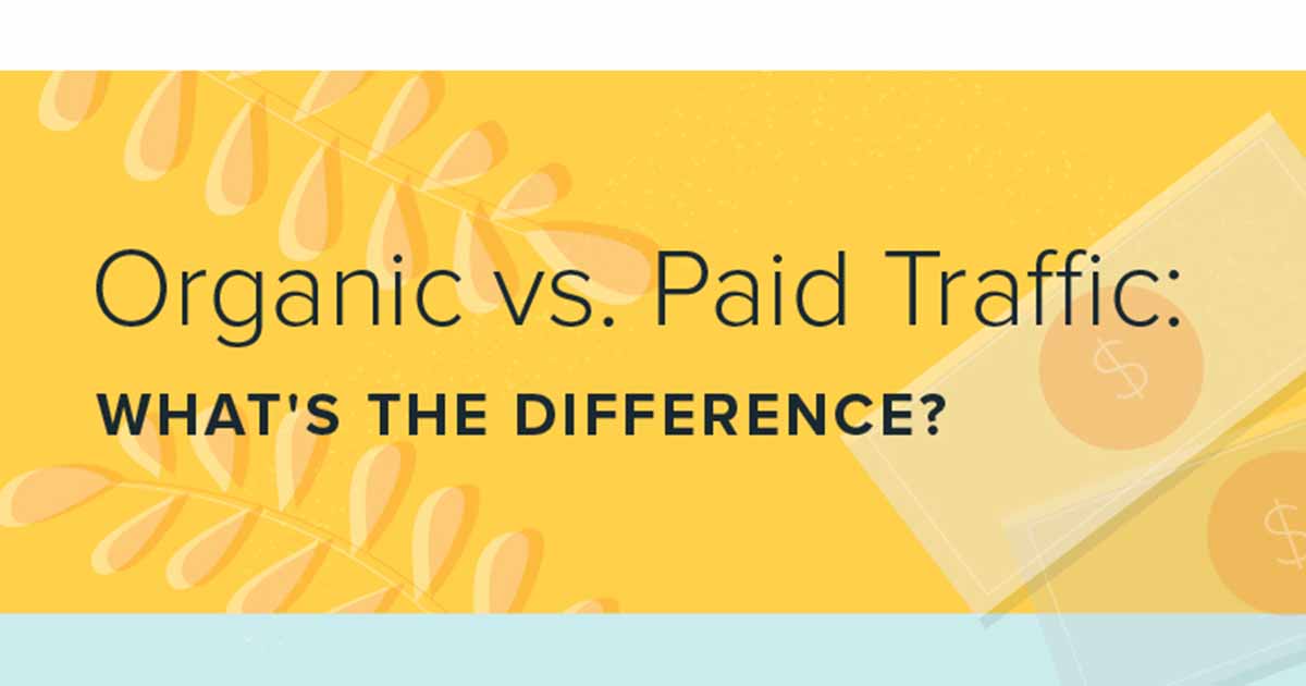 Organic Search vs. Paid Search: What's the Difference? [Infographic]
