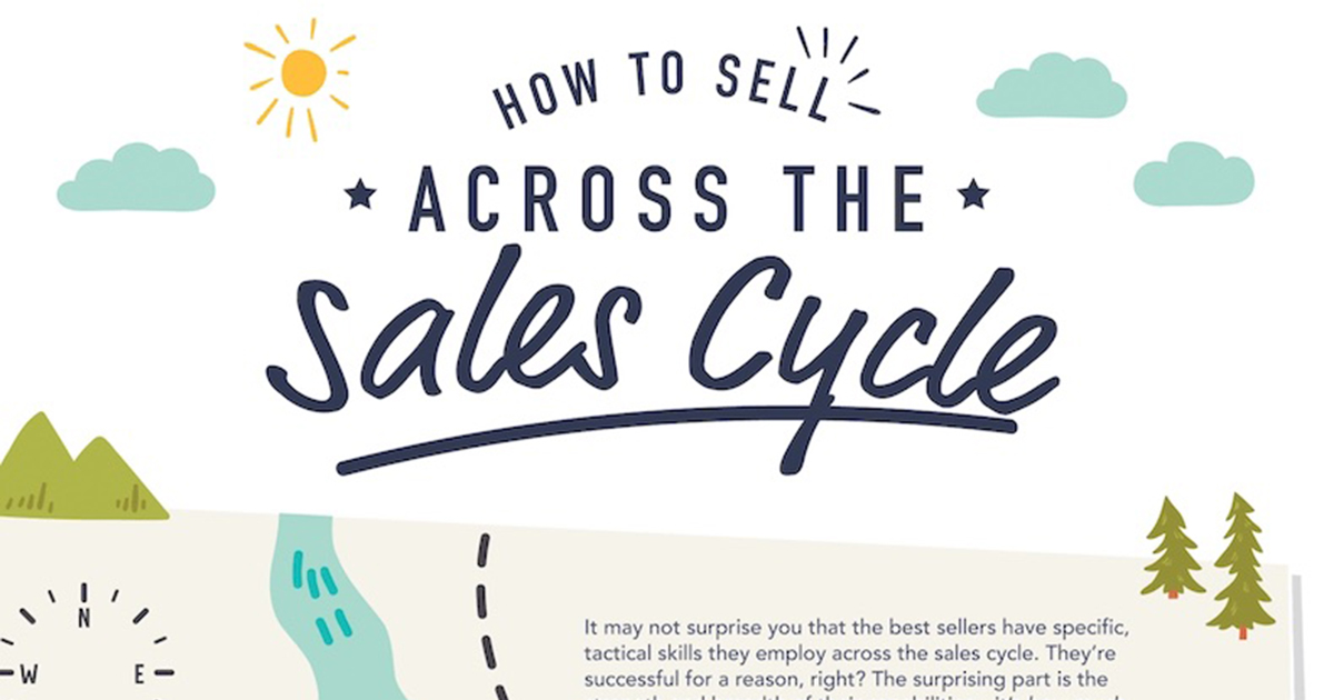 What Top Salespeople Do Differently Across the Sales Cycle [Infographic]