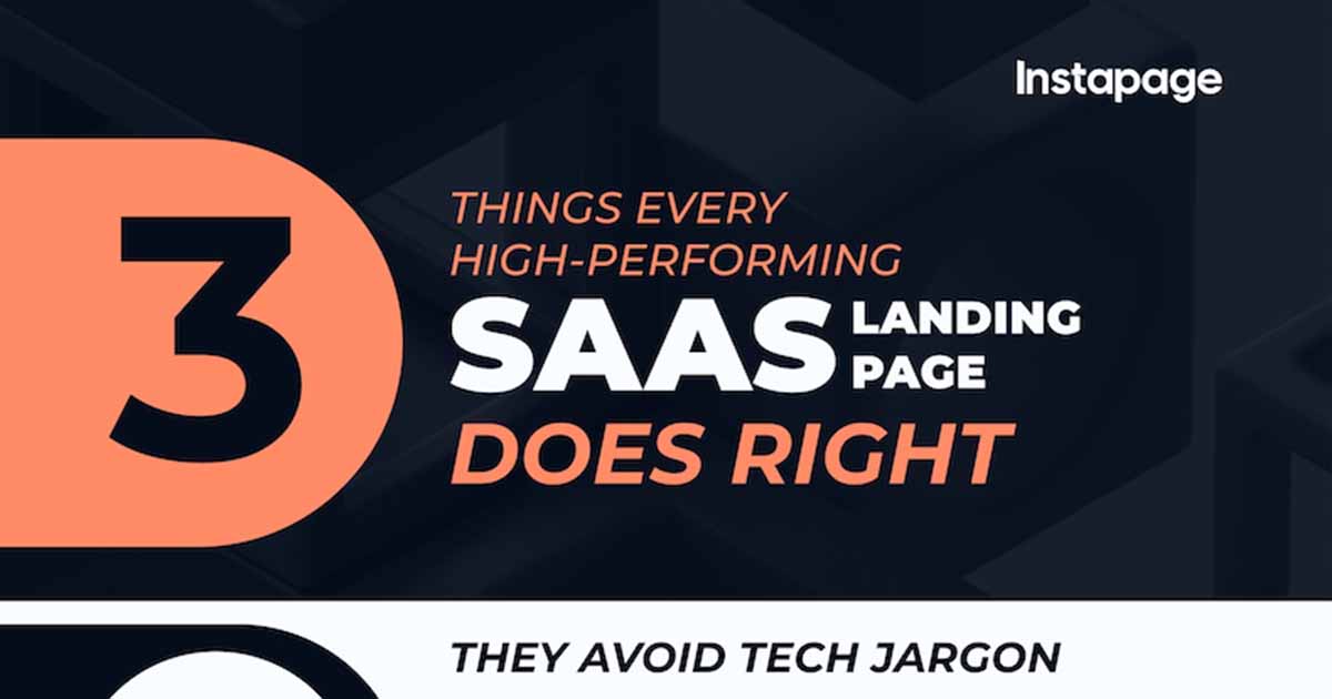 Three Things Every Great SaaS Landing Page Does Right [Infographic]