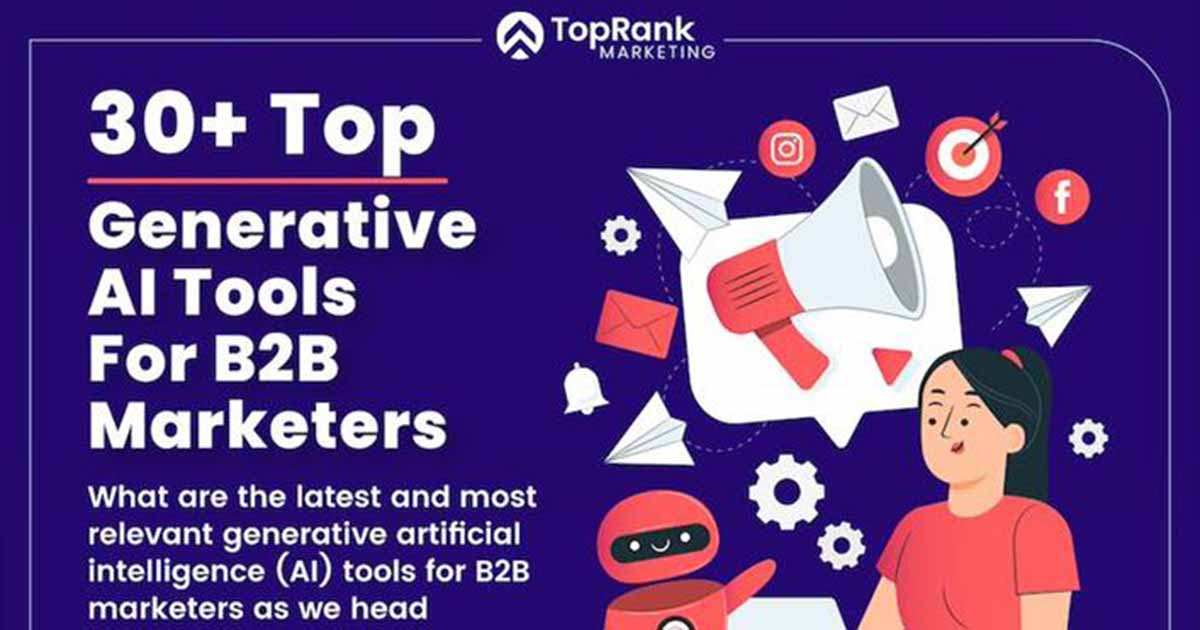 The Top Generative AI Tools for B2B Marketers [Infographic]