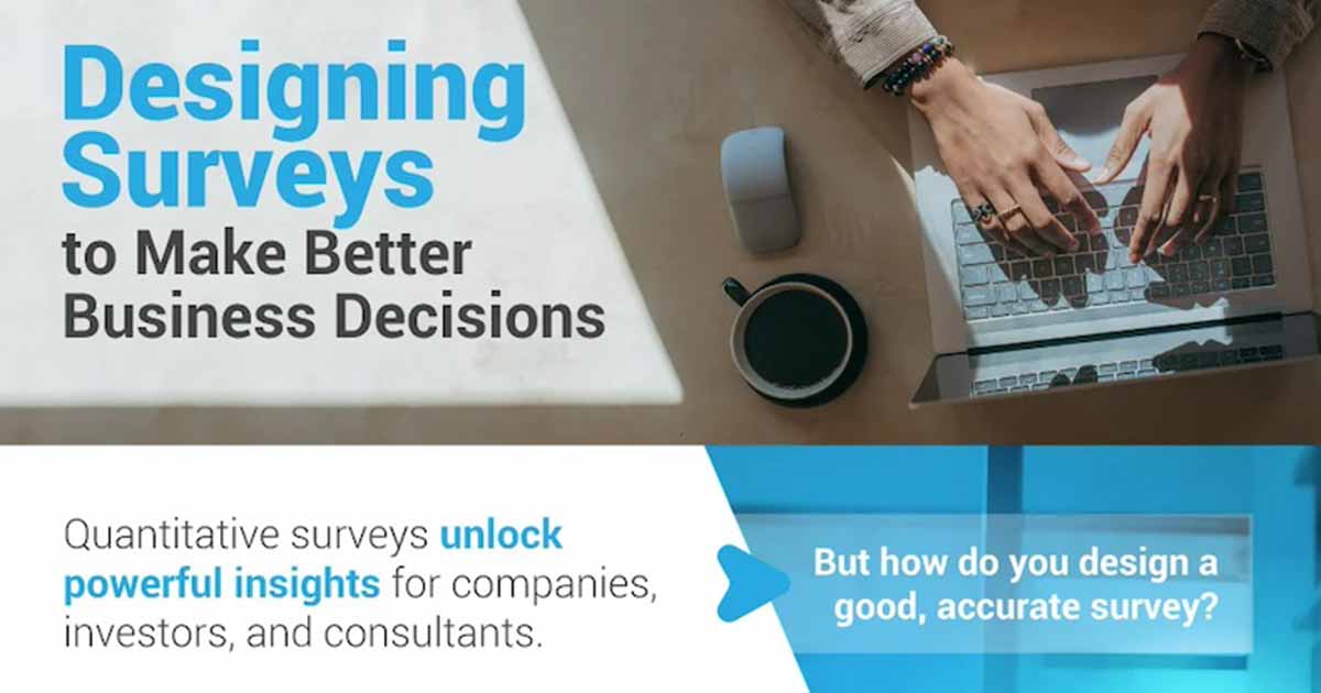 How to Design Surveys to Make Better Business Decisions [Infographic]