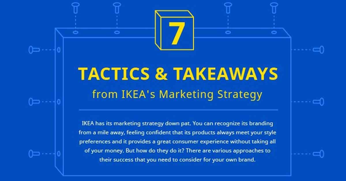 Seven Tactics Marketers Can Learn From IKEA [Infographic]