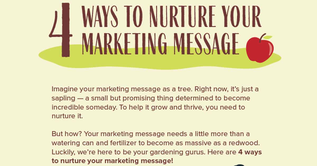 How to Nurture Your Marketing Message [Infographic]