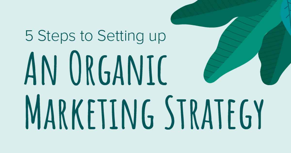 How to Get Started With Organic Website Marketing [Infographic]