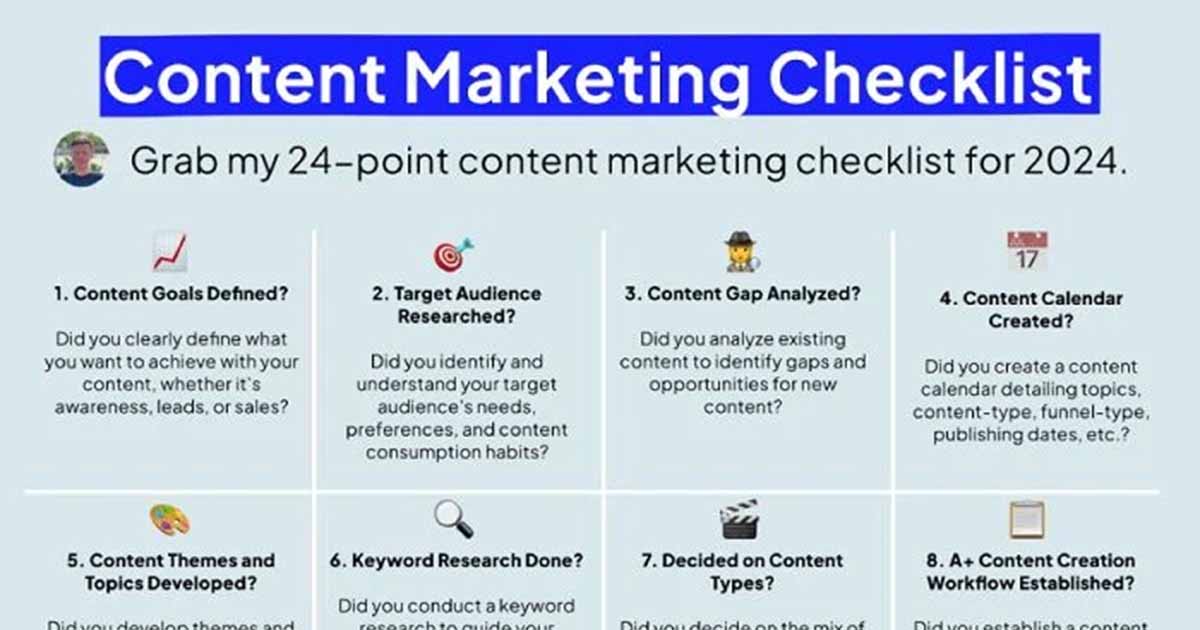 A 24-Point Content Marketing Checklist for 2024 [Infographic]