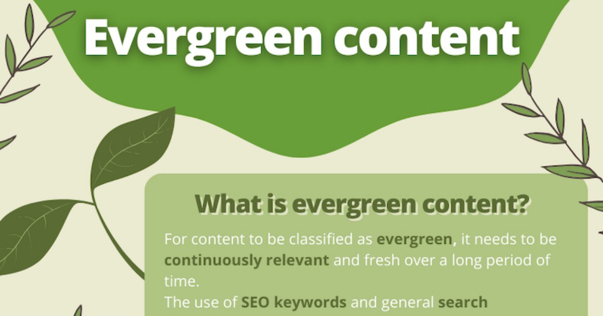 Evergreen Content: What Marketers Need to Know [Infographic]