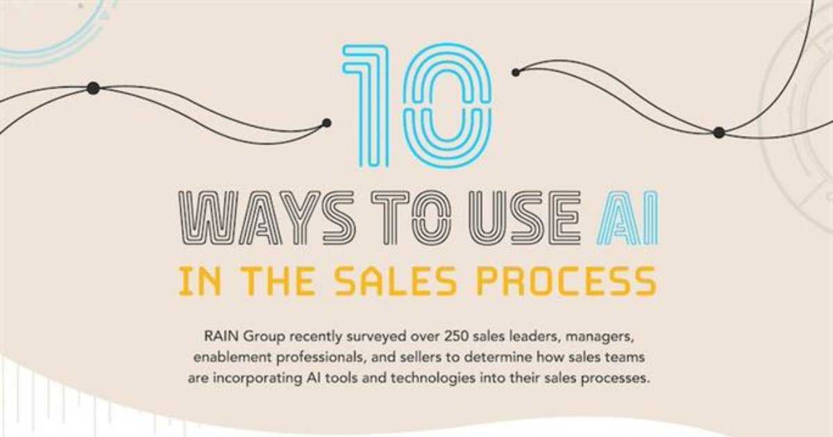 10 Ways to Use AI for Sales Success [Infographic]