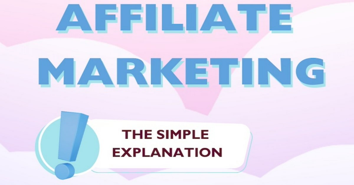 What Is Affiliate Marketing? [Infographic]