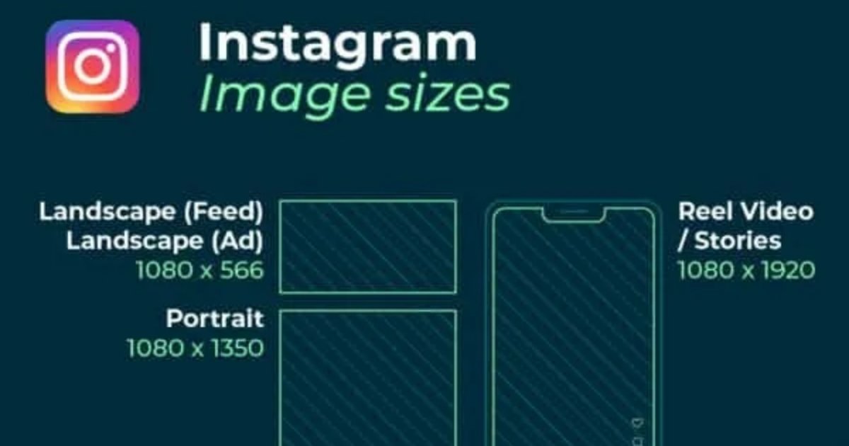Social Media Image Sizes: A Cheatsheet for 2024 [Infographic]