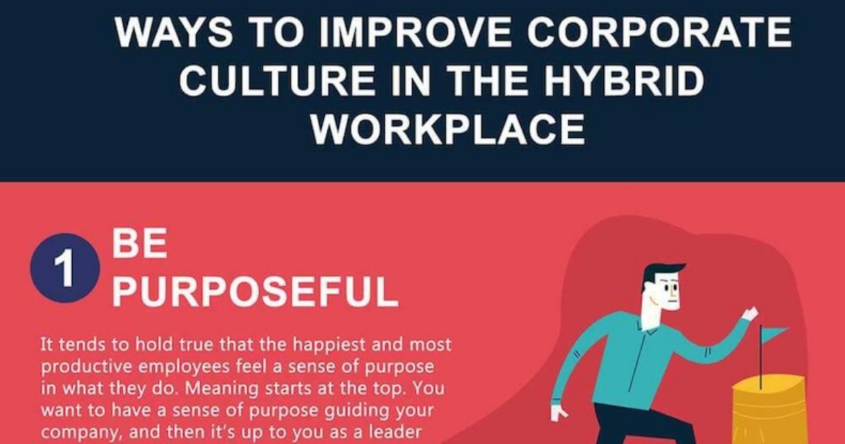 Six Ways to Improve Corporate Culture in a Hybrid Workplace [Infographic]