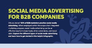 Six Tips for Getting Started With B2B Social Media Advertising