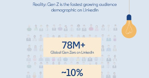 A Look at the Gen Z Audience on LinkedIn