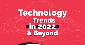 12 Tech Trends to Watch in 2022 and Beyond