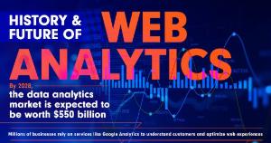 The History and Future of Web Analytics