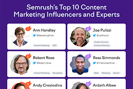 The Top 10 Content Marketing Influencers in 2022