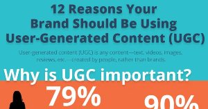 12 Reasons User-Generated Content Is Important for Brands