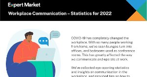 Workplace Communication Trends for 2022