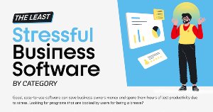 The Least Stressful Business Software Solutions
