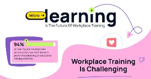 Is Microlearning the Future of Workplace Training?