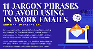 11 Jargon Phrases to Avoid Using in Work Emails