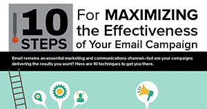 A 10-Step Plan for Maximizing Email Campaign Effectiveness