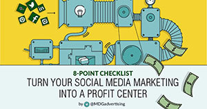 How to Turn Your Social Media Marketing Into a Profit Center