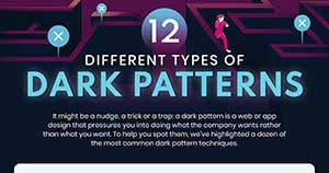 12 'Dark Patterns' That Websites Use to Trick Visitors