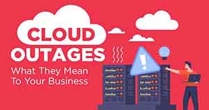 What Cloud Outages Mean for Your Business