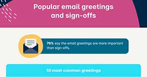 The 10 Most Popular Email Greetings and Sign-Offs