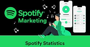 Spotify Marketing: A Beginner's Guide