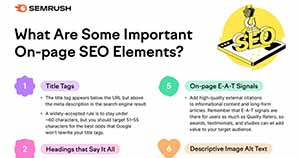 Eight Essential On-Page SEO Elements to Focus On