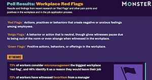 The Biggest Workplace Red Flags
