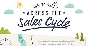 What Top Salespeople Do Differently Across the Sales Cycle
