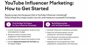 How to Get Started With YouTube Influencer Marketing