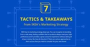 Seven Tactics Marketers Can Learn From IKEA