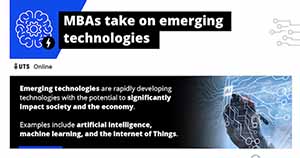 Are MBAs Prepared for Emerging Technologies?
