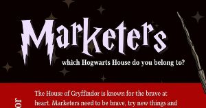 Which Hogwarts House Do Marketers Belong To?