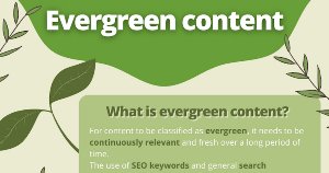 Evergreen Content: What Marketers Need to Know