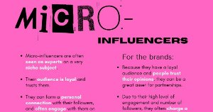 Micro-influencer vs. Nano-influencer: What's the Difference?