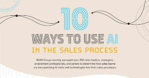 10 Ways to Use AI for Sales Success