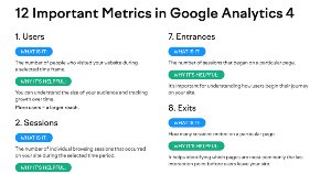 12 Key Metrics to Track in Google Analytics