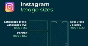 Social Media Image Sizes: A Cheatsheet for 2024