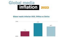 Media Inflation: Are Advertising Costs Finally Cooling?