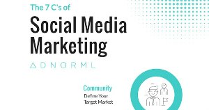 The 7Cs of Social Media Marketing