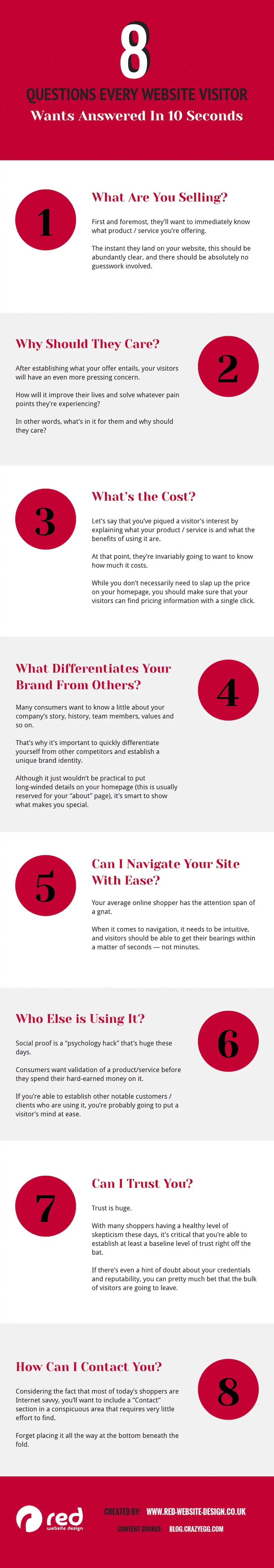 8 questions every website visitor wants answered in 10 seconds infographic