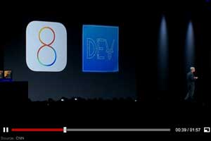 What Advertisers and Publishers Need to Know About the Just-Introduced iOS 8