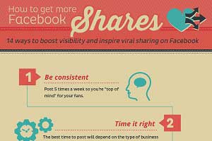 How to Get More Facebook Shares [Infographic]