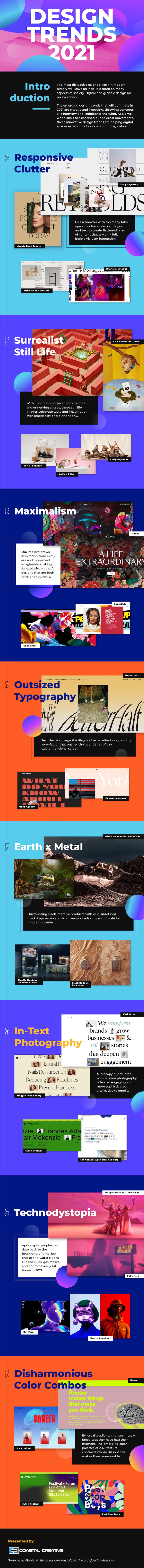8 digital and graphic design trends for 2021 | infographic – marketingprofs.com
