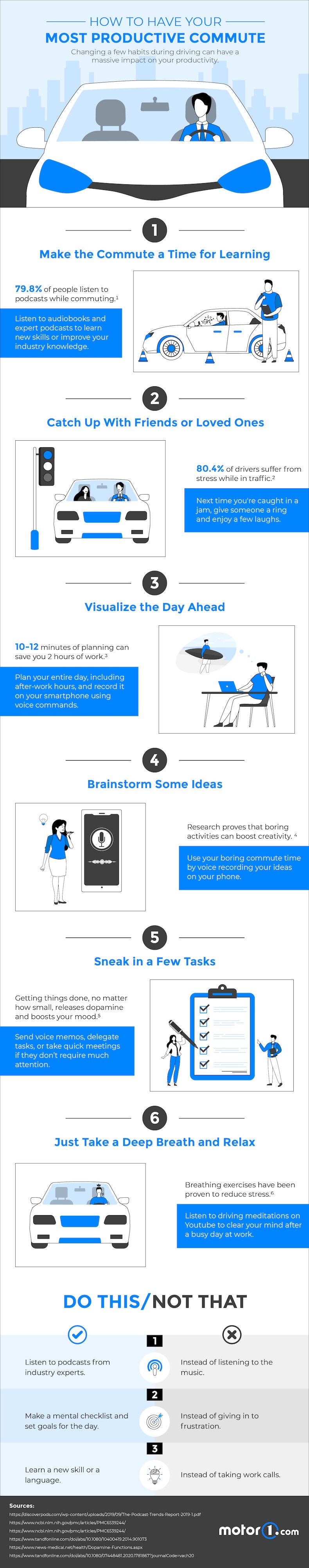 How to have your most productive commute infographic