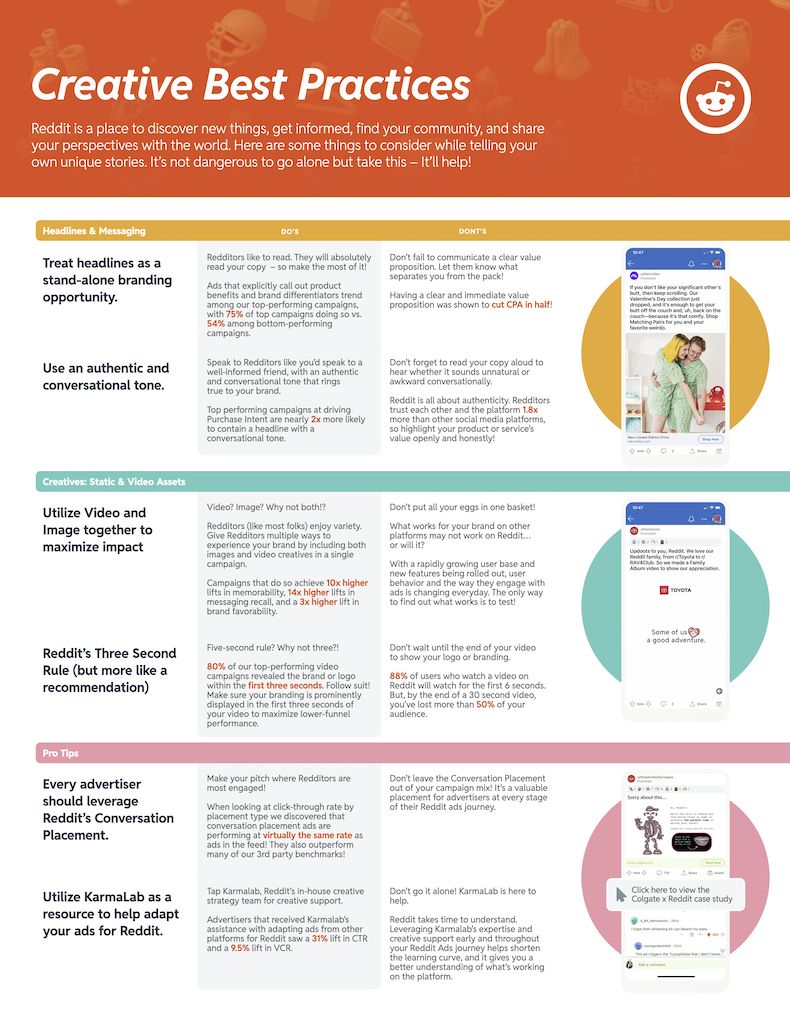 Creative best-practices for Reddit ads infographic